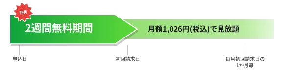 Hulu-武蔵野大学web用画像